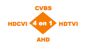 Moniteur BNC 4en1 CVBS HDCVI HDTVI AHD